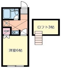 コーポサンケンの物件間取画像